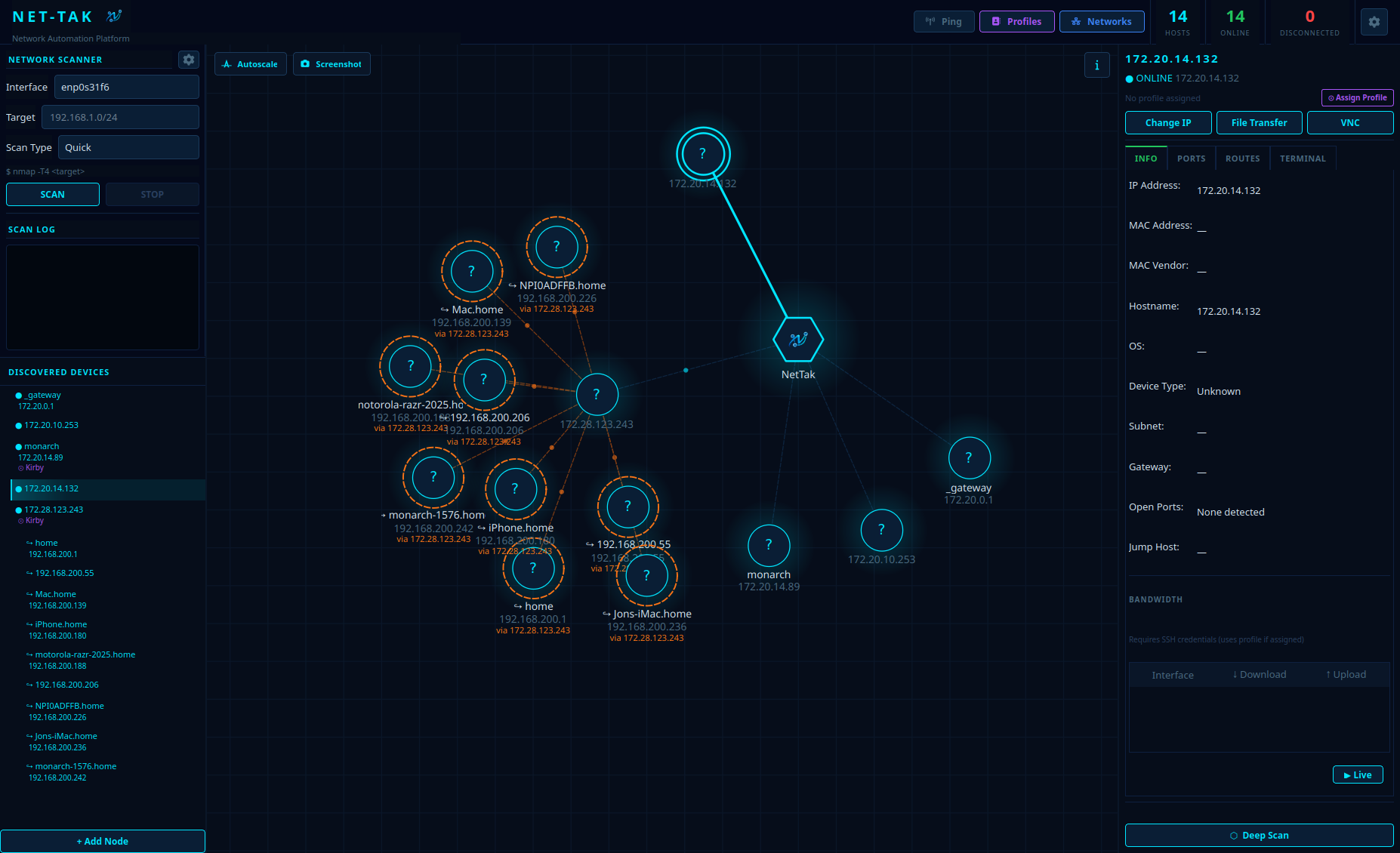 NetTak network map in action