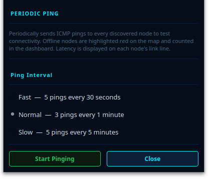 Ping tool